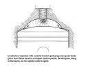 2 stroke engine squish band