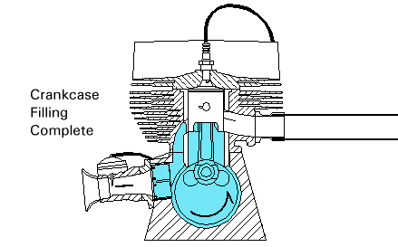 reed valves for 2 stroke engine
